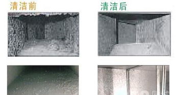 徐州工厂酒店食堂大型油烟管道清洗服务详解及报价指南